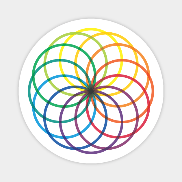 Color Rings Magnet by sombreroinc